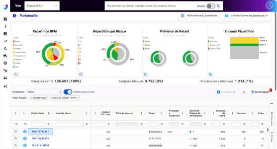Integrazione API nativa